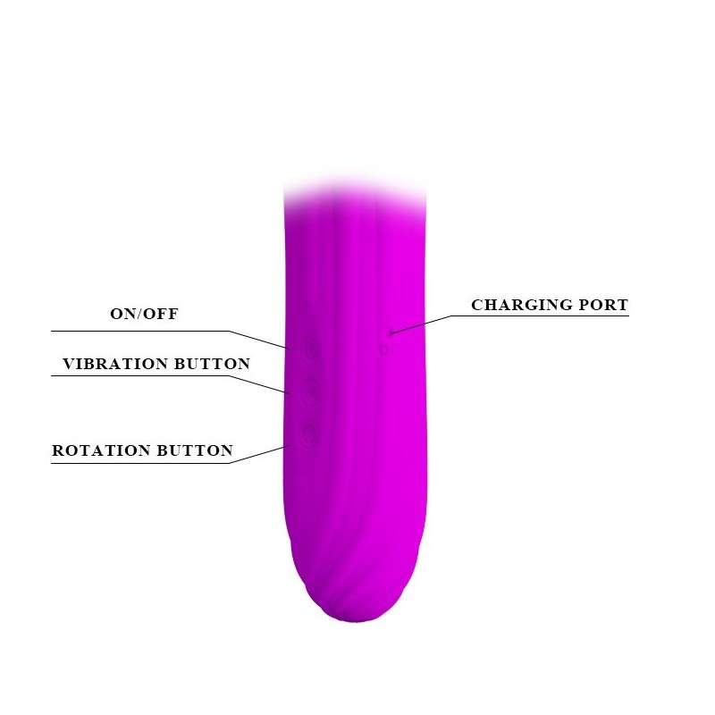 VIBRATOR PRETTY LOVE - ABBOTT | | €29.84 | mojsexshop.sk