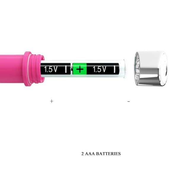 VIBRATOR PRETTY LOVE - RANDOLPH | | €13.76 | mojsexshop.sk